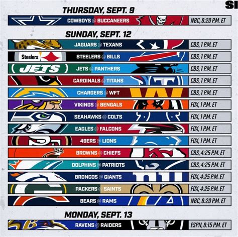 cbs nfl odds